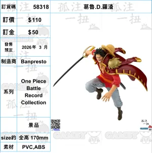 ?a:58318 <OrderPrice$110> #(?????m?M)????.D.?_??=One Piece Battle Record Collection Creative Display