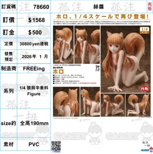 Kitchen Decor Beginner Friendly ?a:78660 <?r$1568> #(?????m?M)???}(??)=1/4 ???c?????? Figure