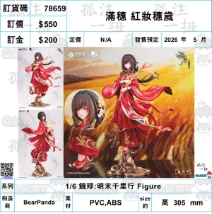 ?a:78659 <?r$550> #?M?? ?t?y??q=1/6 ?I??:?????? Figure Hobbyist Community Industrial Decor