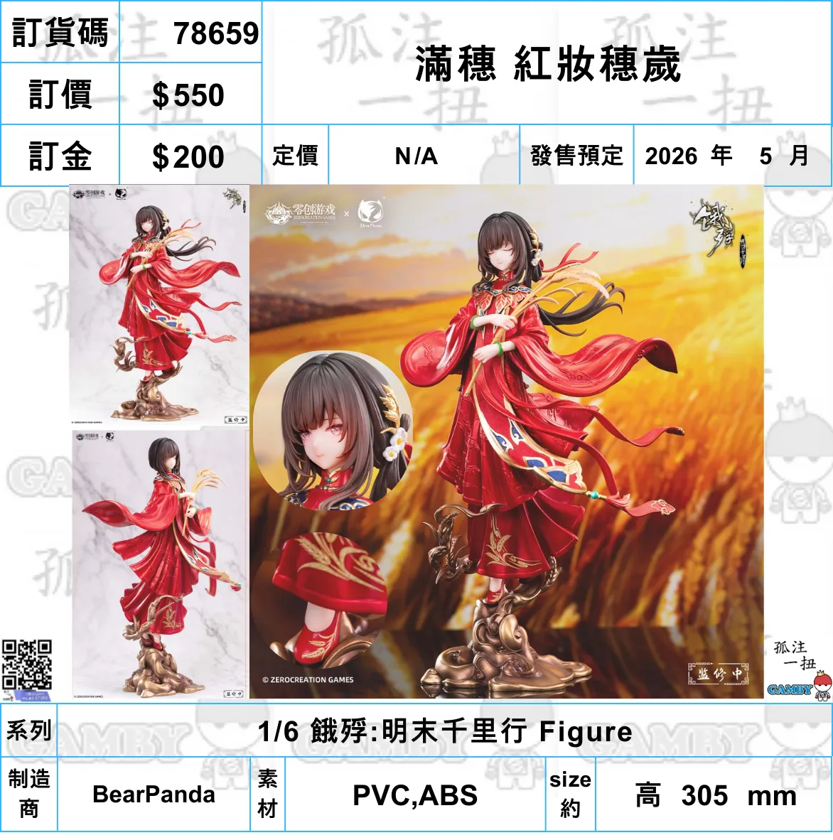 ?a:78659 <?r$550> #?M?? ?t?y??q=1/6 ?I??:?????? Figure Hobbyist Community Industrial Decor