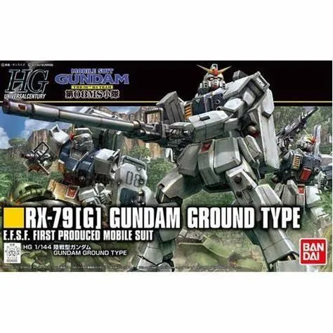 HGUC 1/144 Gundam Ground Type Static Pose Universal Appeal