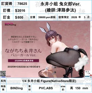 Resale Value ?a:78625 <?r$2016> #(?????m?M)?????? ????Ver.(?L??:????)=1/4 ?????? Figure(NativeStore??)