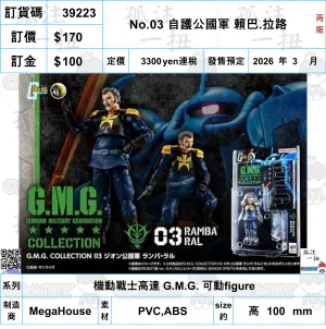 Premium Unit Collecting Community ?a:39223 <?r$170> #(?????m?M)No.03 ???o???? ??.??(??)=?C?????_ G.M.G. ??figure